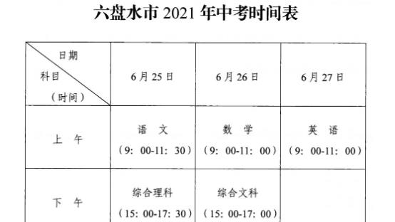 2021六盘水中考时间及考试科目安排