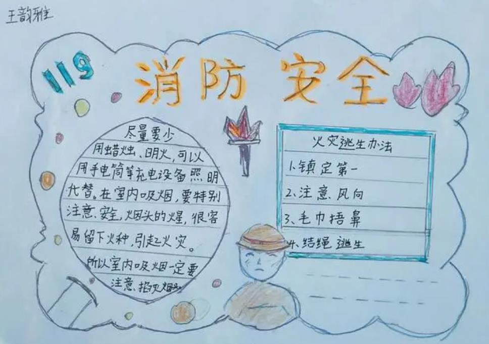 消防安全手抄报内容 消防手抄报精选