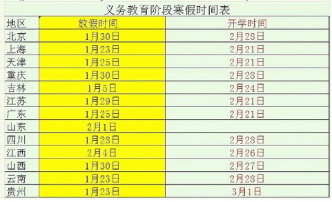 2021年小学寒假放假时间表