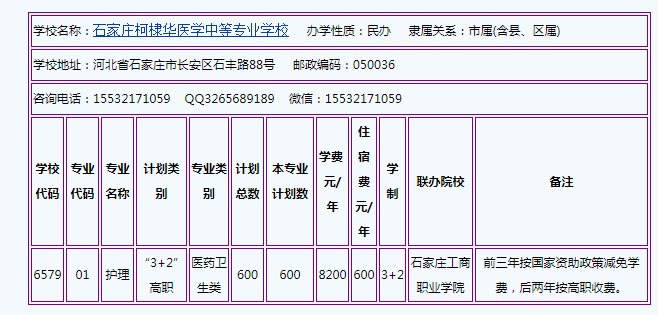 石家庄柯棣华医学中等专业学校3+2招生专业