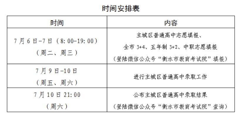 2021年衡水中考志愿填报时间