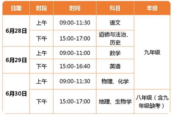 2024年石嘴山中考时间是什么时候