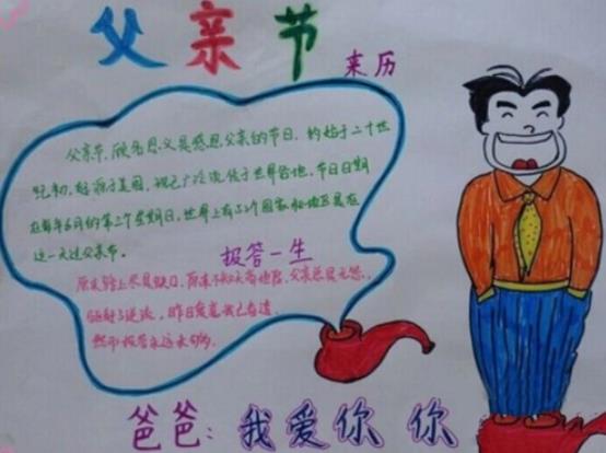 2023父亲节手抄报简笔画图片