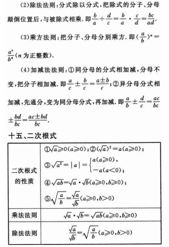 初中数学重点知识点总结归纳