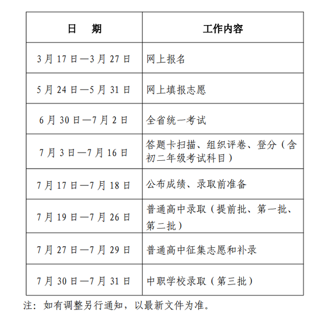  2024年佛山高中阶段学校招生工作日程安排表