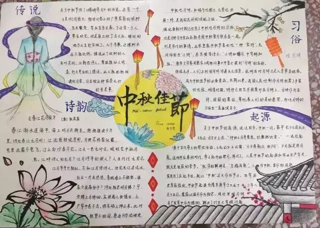 2021年精美中秋节手抄报