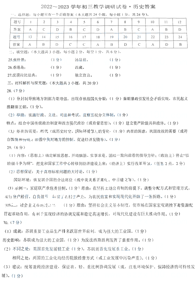 www.szzx100.com江南汇教育网