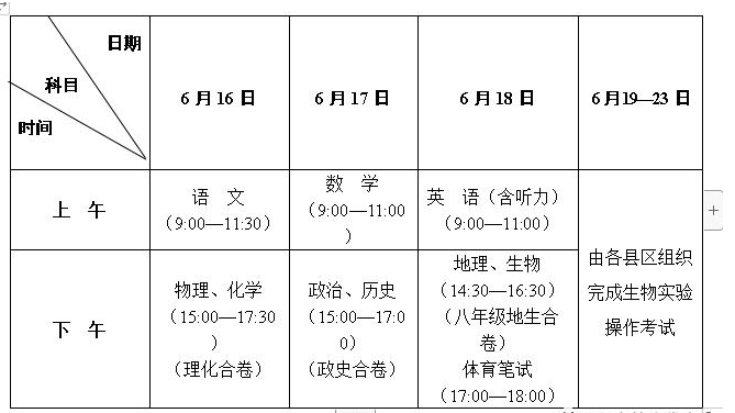 2023天水中考具体时间安排 什么时候考试