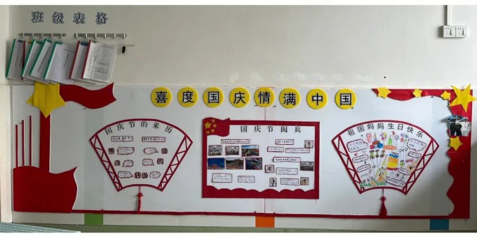 2023幼儿园国庆节主题墙画有哪些