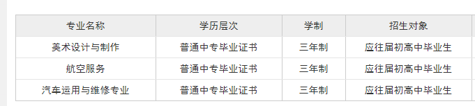 石家庄市第三职业中专学校招生专业