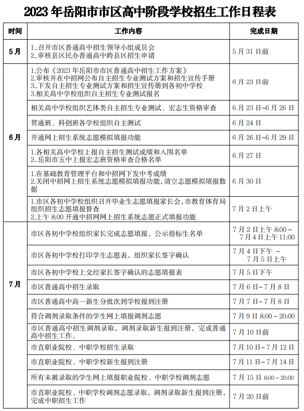 2023岳阳中考录取时间安排表