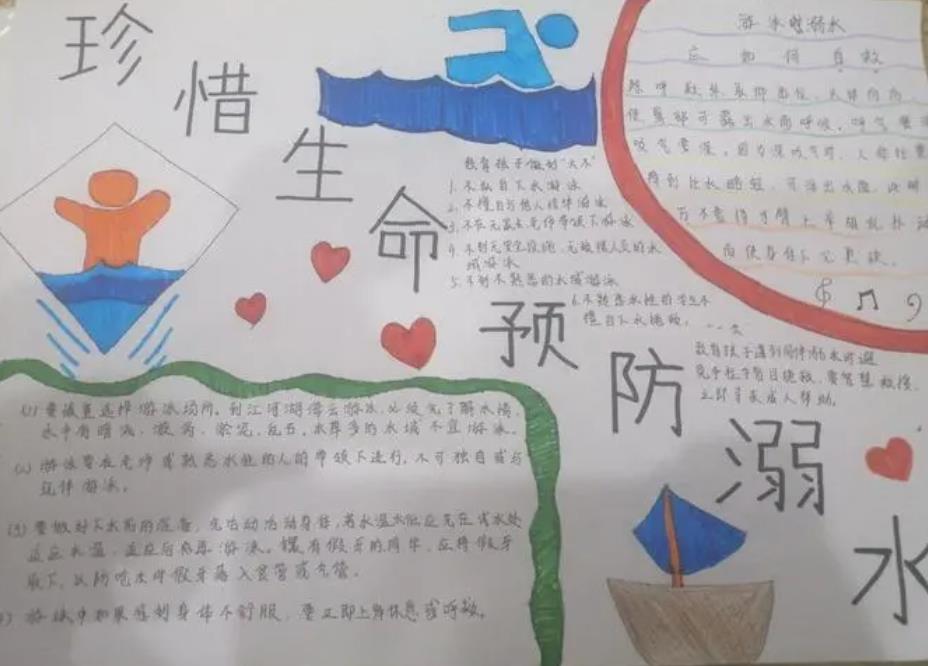 2023防溺水手抄报大全图片简单又漂亮