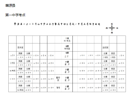 2023大庆中考考场考点设置