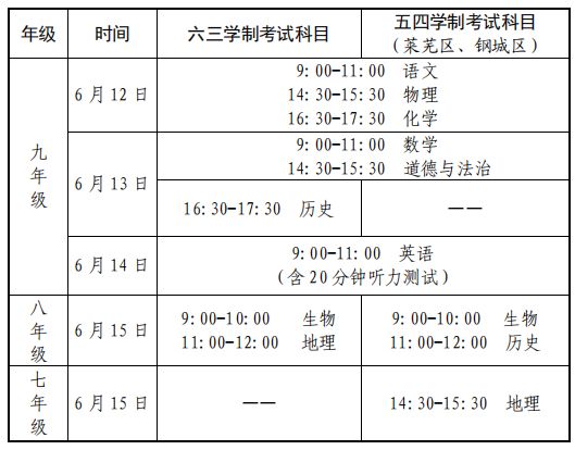 2023济南中考具体时间安排 什么时候考试