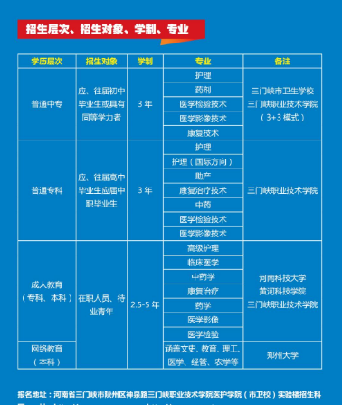 三门峡市卫生学校招生章程