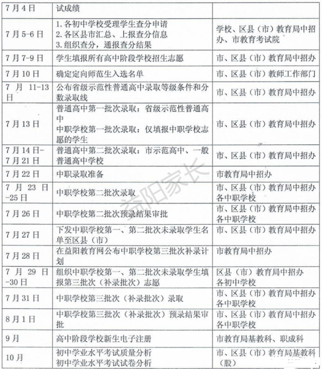 2021益阳中考时间日程安排表