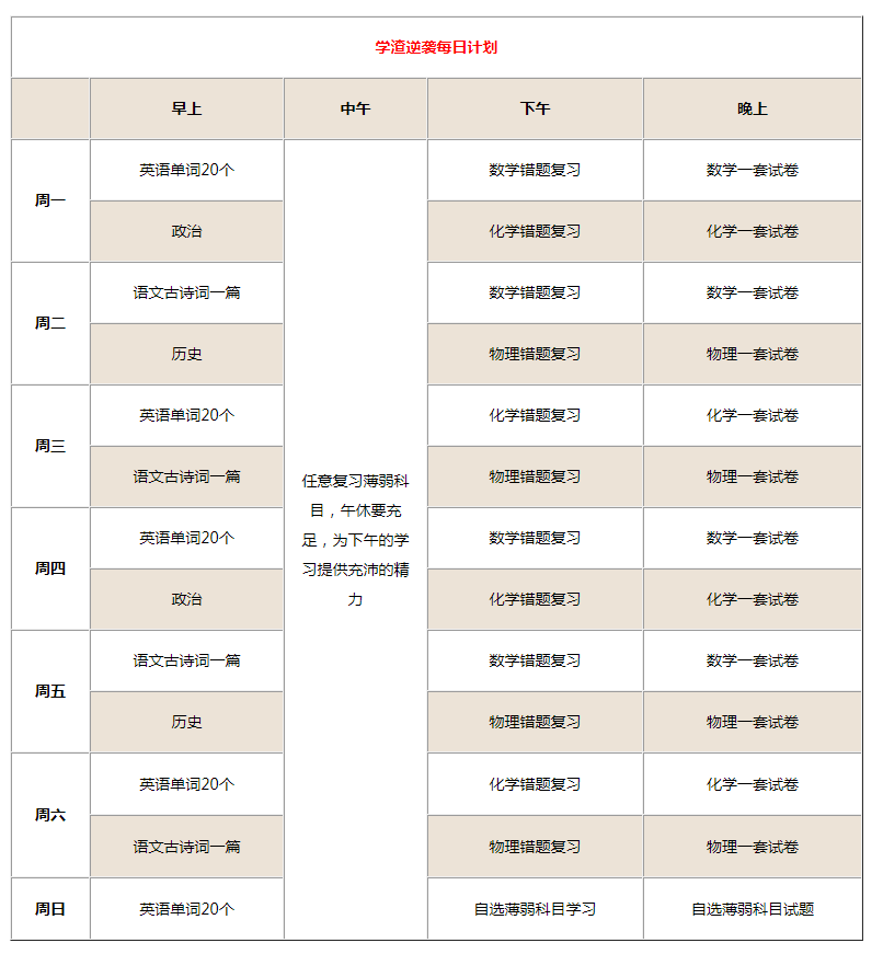 初三逆袭每日计划