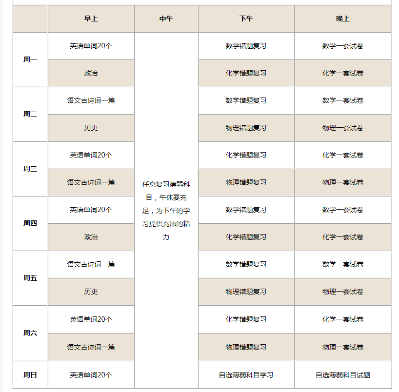 初三学渣逆袭计划表