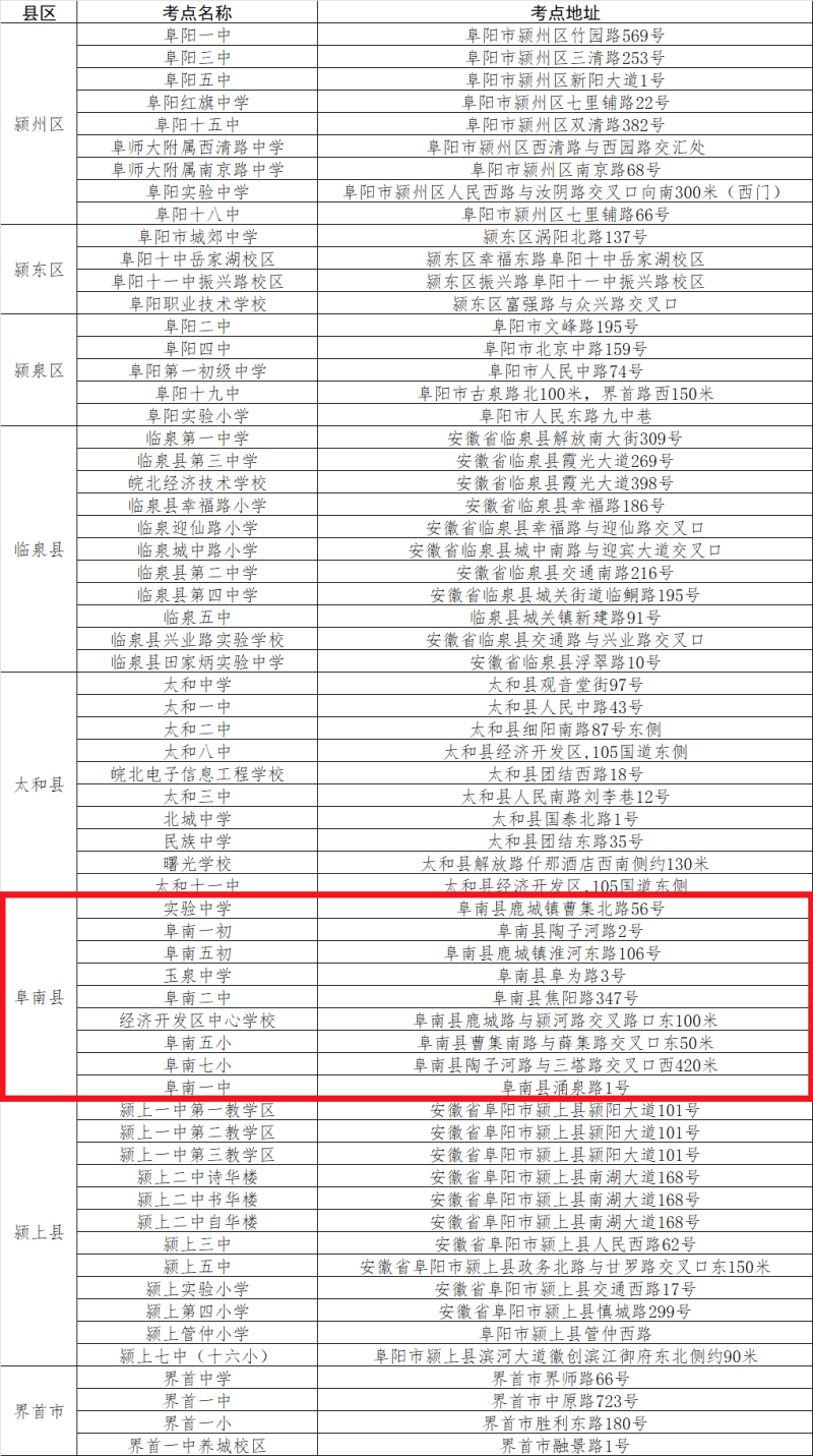 2024年阜阳中考考场考点设置安排