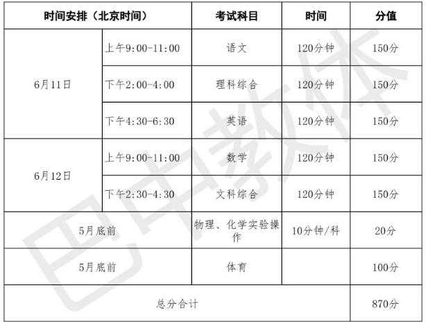 2024巴中中考时间及科目安排 什么时候中考