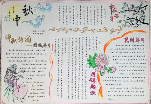 2021精美中秋节手抄报