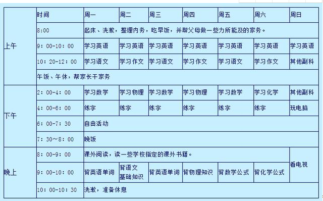 初二学渣逆袭的学习计划表