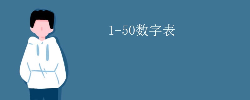 1-50数字表