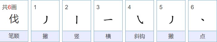 伐的笔顺是多少