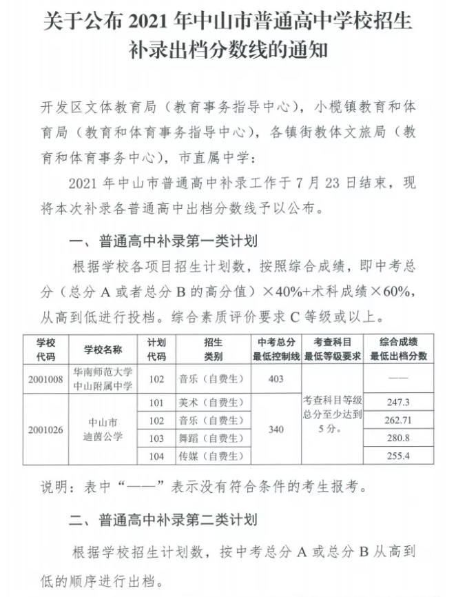 中山中考各高中补录分数线