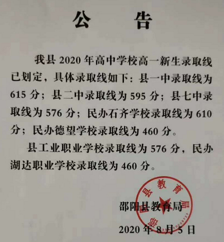 2020中考分数线