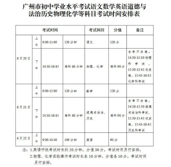 2021广州中考时间倒计时