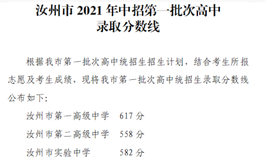 2021年平顶山汝州中考分数线是多少？本文整理了今年的录取分数线，欢迎阅读。    2021平顶山汝州中考分数线