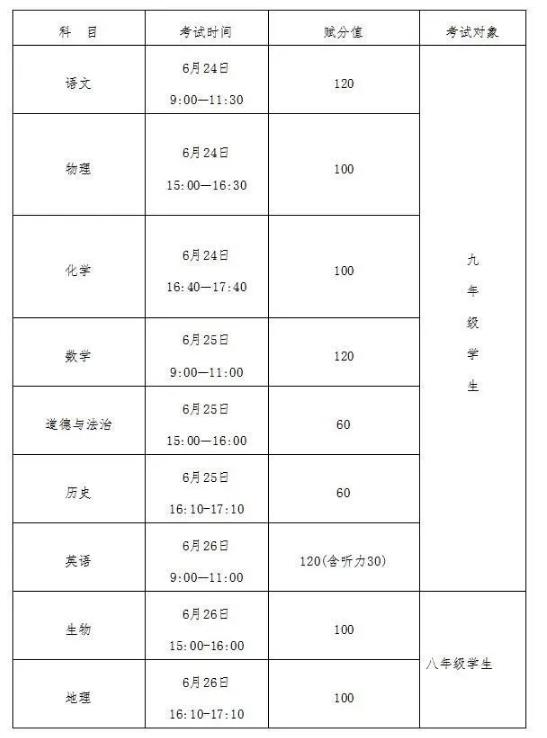 2021贵港中考时间及考试科目安排
