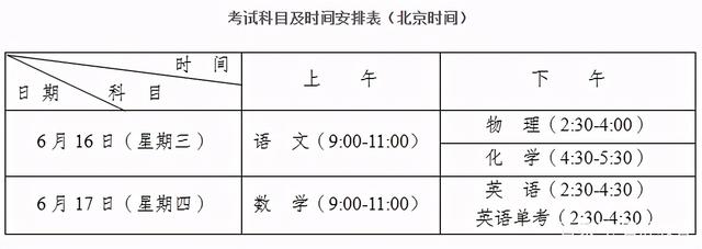 2021中考是哪一天
