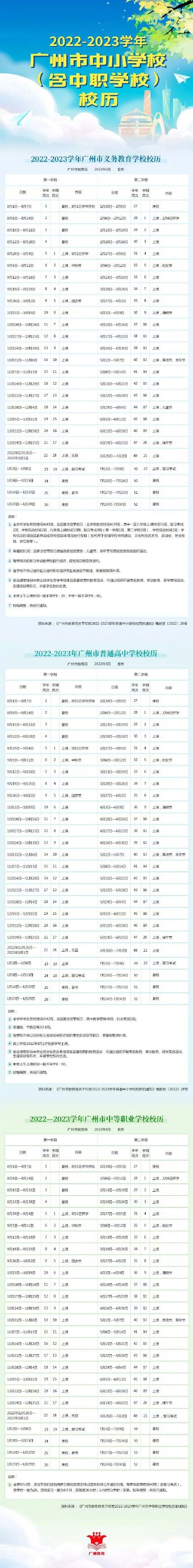 2022年广州市中小学暑假开学时间