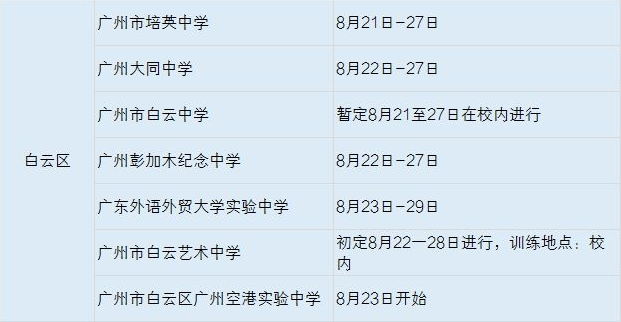 2022年广州白云区高中军训时间