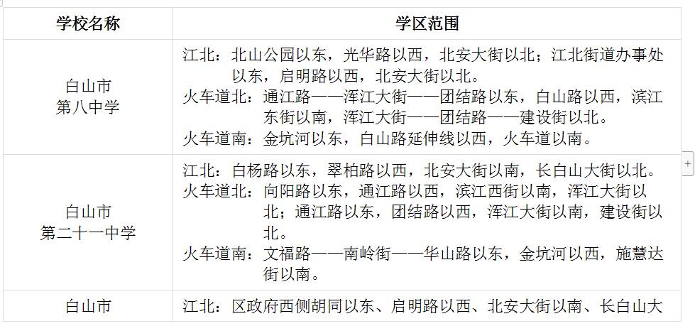 2023白山中小学学区划片范围