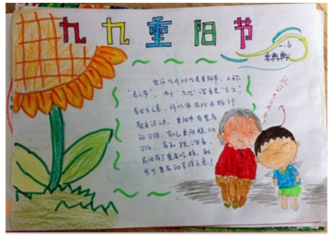 重阳节简单又漂亮的手抄报