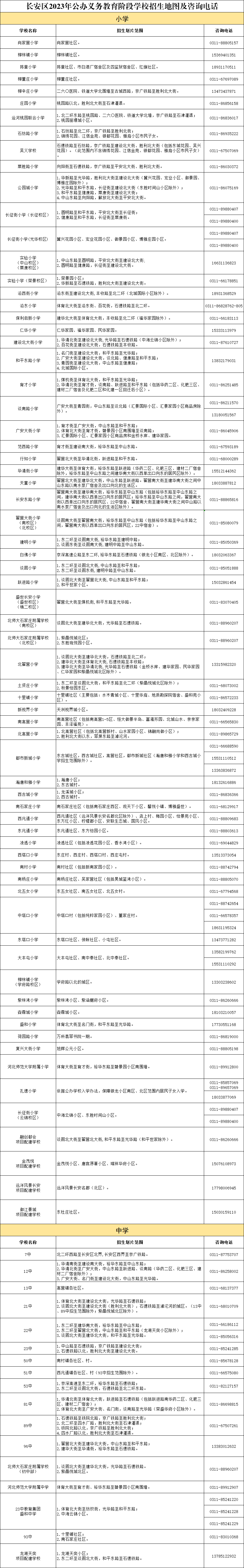 2023石家庄中小学学区划片范围