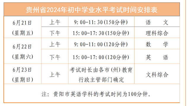 2024年贵州各市中考时间汇总