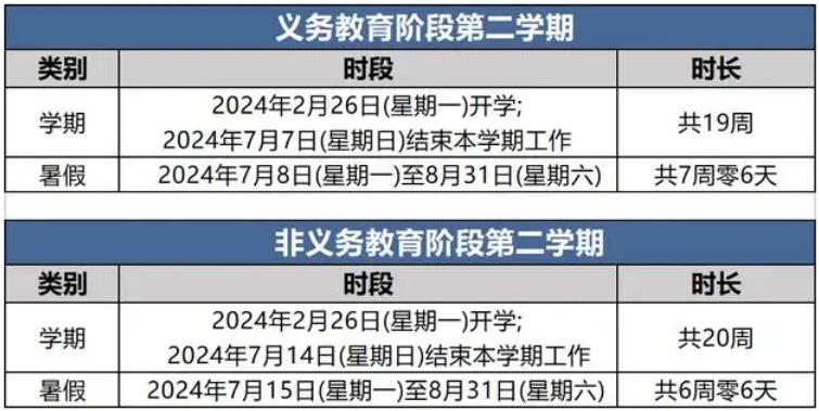 2024北京中小学寒假放假时间公布