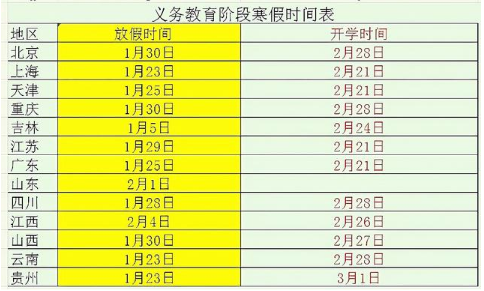 2021年小学寒假放假时间表