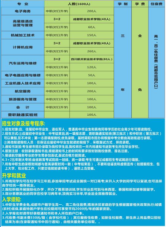 简阳红塔职业高级中学学费