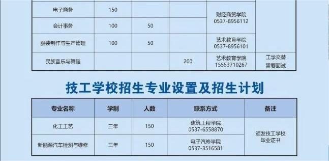 2024嘉祥县职业中等专业学校招生简章