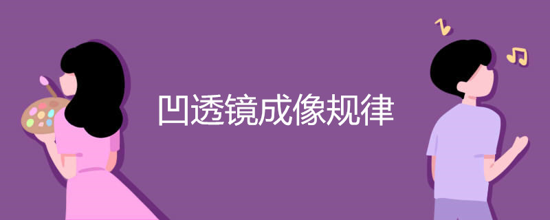 凹透镜成像规律