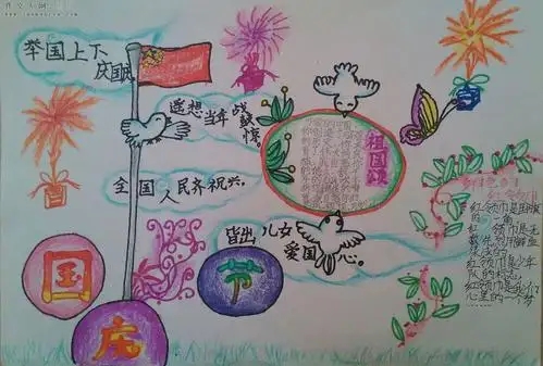 2022年国庆节精美手抄报