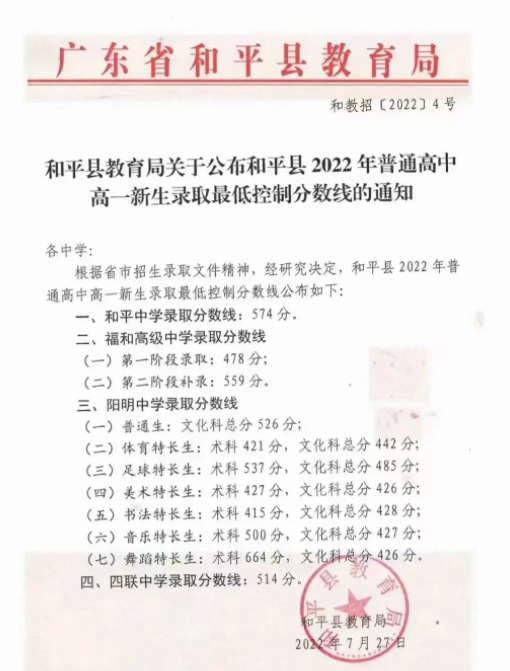 2022河源和平县普高中考最低录取分数线公布