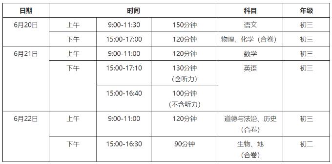 2024年起湖北中考全省统一命题