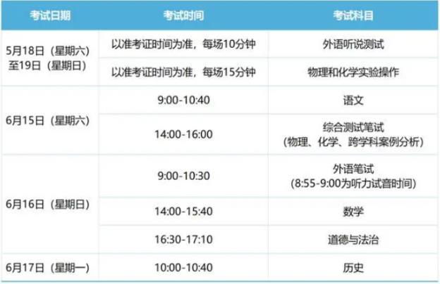 2024年上海中考英语听说考试时间公布