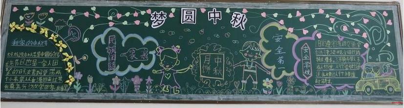 2021年中秋节精美初中生黑板报